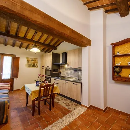 Zocco San Martino In Campo